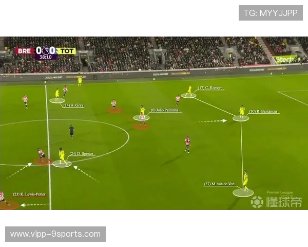 热刺拟在战术上引入更多快速转换的练习模式，冲击更高赛季目标